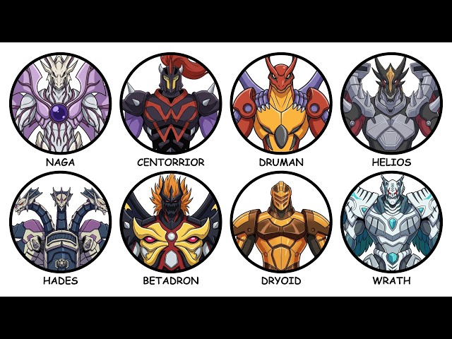 The Most Evil Bakugan Explained