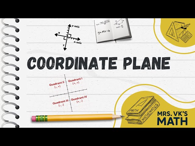 Coordinate Plane Basics | Plotting Points Made Easy!