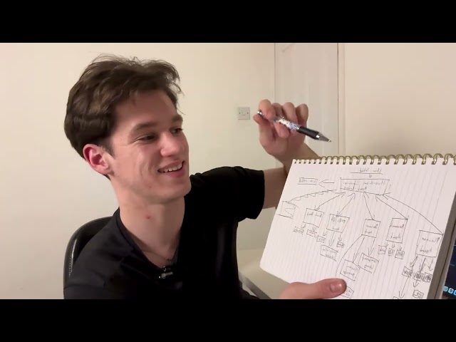 Choose the right architectures for AI systems