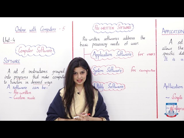 Class 5 - Computer Studies - Chapter 4 - Lecture 1- Application Software- Allied Schools