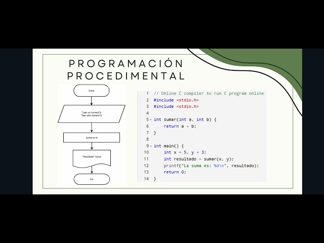 Programación procedimental vs POO