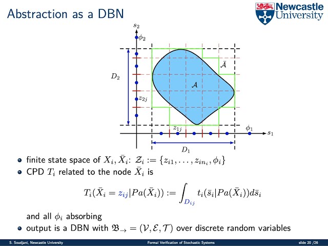 Verification Seminar at IRIF (Formal Verification of Stochastic Systems)