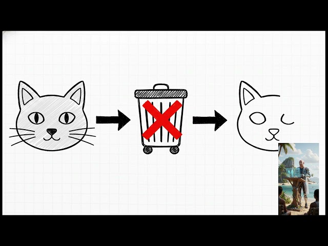 How to Find Boundaries in an Image? (Python) 🐍 #computervision