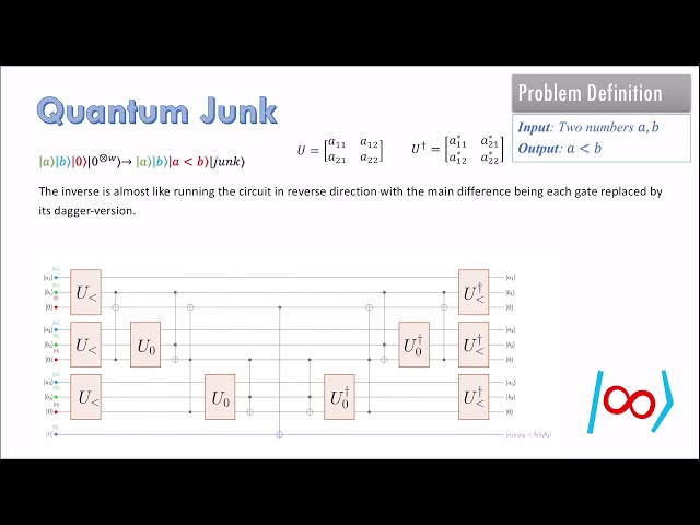 Quantum Algorithm 3 Quantum Junk