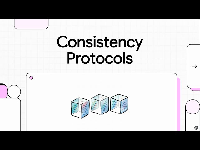Distributed Systems | Ch 6: Consistency Protocols