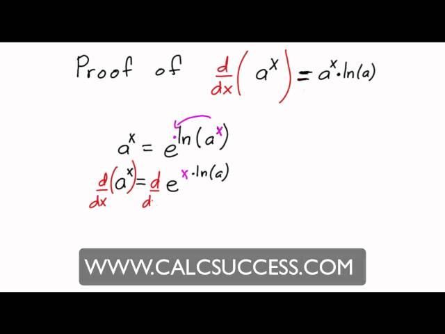 Proof of the Derivative of the Exponential Functions