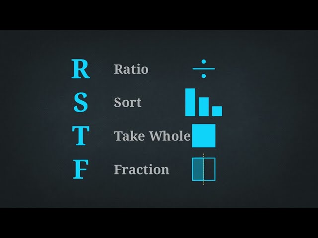 2.5 Fractional Knapsack Algorithm | Greedy Approach, Profit Ratio, Algorithm & Example | DAA Unit 2