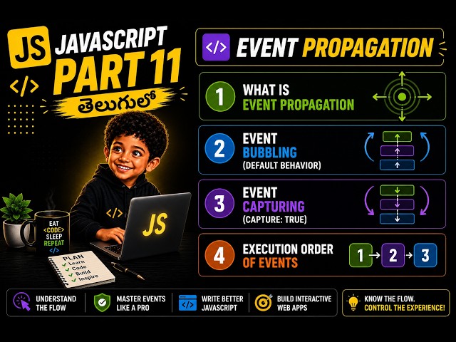 #11  Event Propagation | Event Bubbling vs Capturing