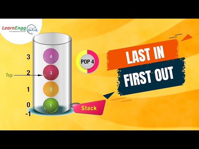 LIFO (Last In, First Out) Explained | Stack Data Structures  - Animated Video #LearnEngg