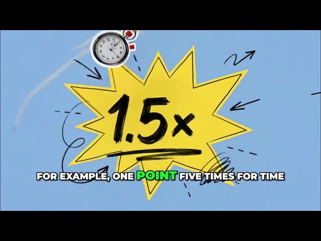 Module 2 Lesson 1. Master Gross Pay Salary vs Hourly, Overtime Math, NMW Check + Quick Challenge