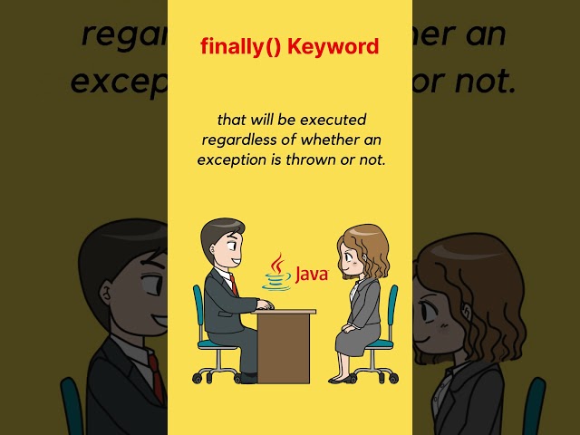 finally() keyword in Java | Technical Interview Question #java #interview