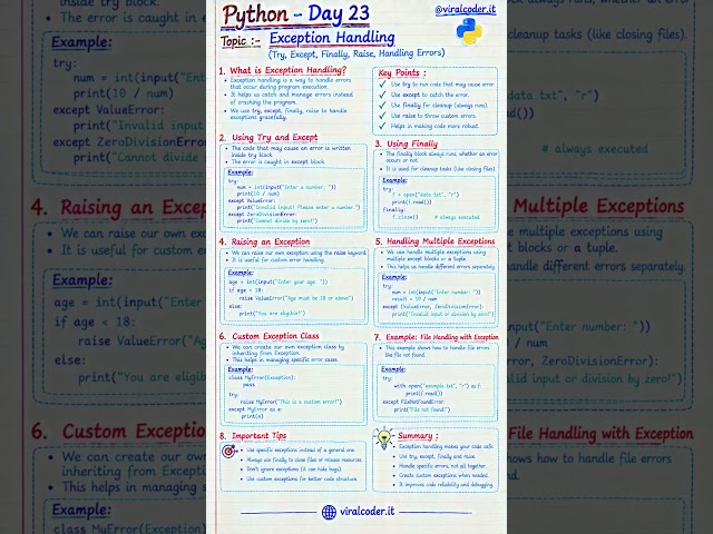 Python — Day 23: Exception Handling in 60s! 🐍⚡ #shorts