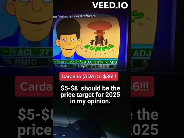 💰Simpsons ADA Crypto Prediction | Don' Miss This Crypto | Get Rich With Crypto | Crypto Motivation