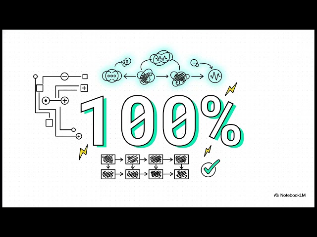 Q Fusion  AI Quantum Code