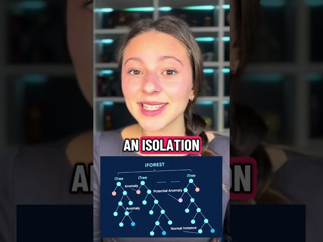 How to Choose a Machine Learning Model