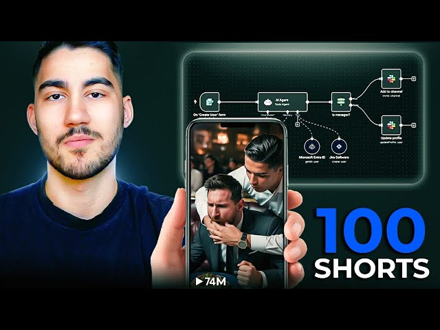 How This AI Automation Creates 100 Viral TikTok Videos Daily!