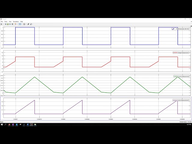 Creating Figures with Matlab Simulink Scope Plots
