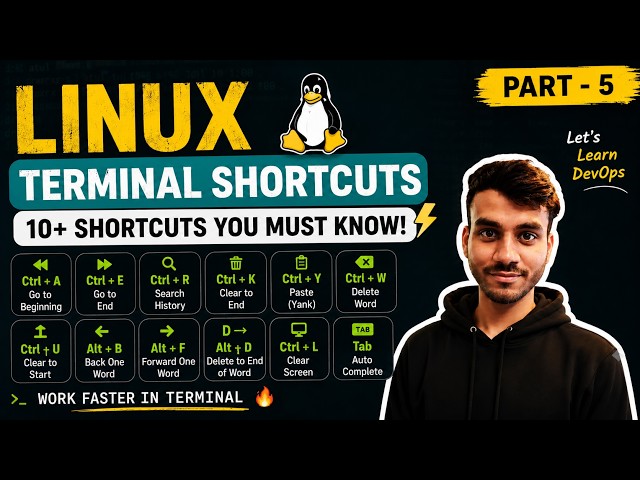 Linux Terminal Shortcuts You MUST Know | 10+ Keyboard Shortcuts for Beginners