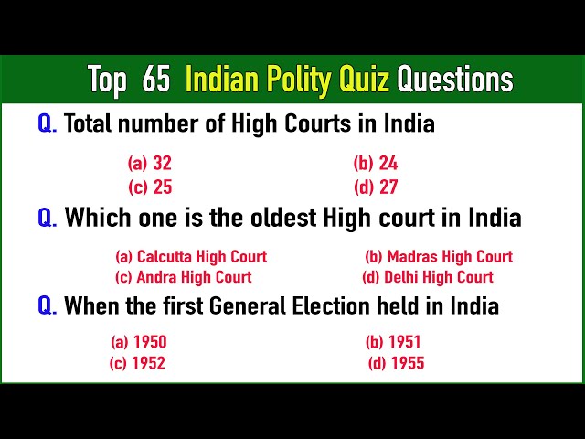 Top 65 Indian Polity Quiz Questions And Answers English | India Polity Gk MCQs Questions | India GK