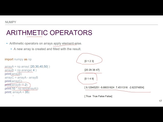NumPy for Beginners in Python 🐍 | Arrays, Indexing, Reshape & Math Operationsnumpy edited