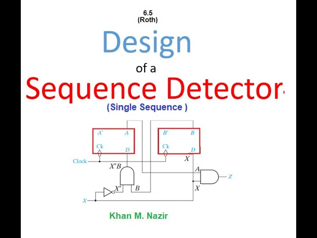 (English)DLD || Ch 6.5 ||  Sequence Detector || Detecting Sequence || The Ultimate Guide