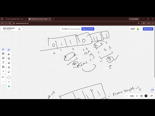 LeetCode 485 - Max Consecutive Ones | Java Solution