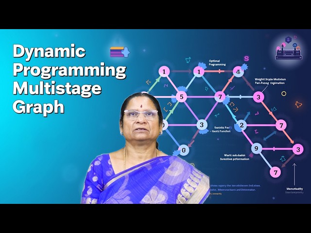 Dynamic Programming-Multistage Graph by Dr. K Suvarchala