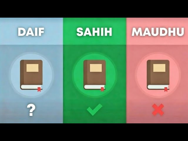 Types of Hadiths explained in 2 minutes 
