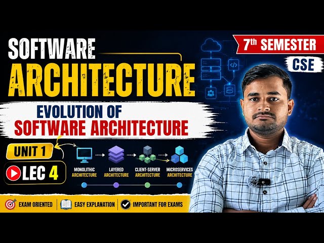 Evolution of Software Architecture | Software Architecture Lec 4 | RGPV 7th Sem CSE
