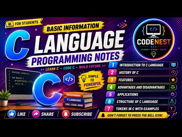 💻 C Language Basics in One Video 📚| Module 1 Complete 🚀