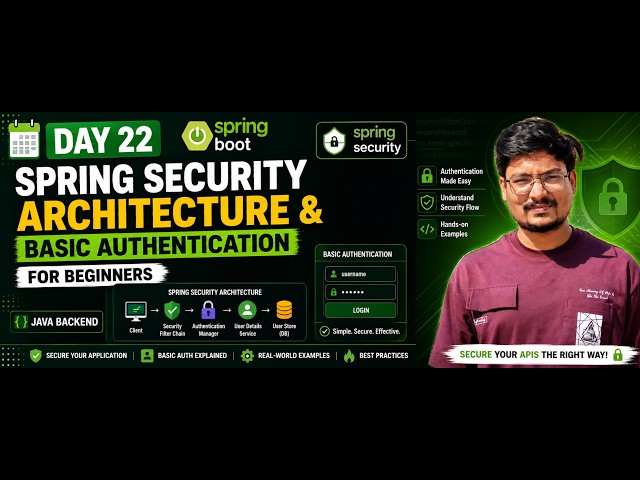 Day 22 Part 2 |  The Easy Way to Handle Authorization & Access Control