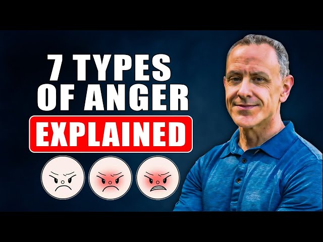 The 7 Anger Types and How to Recognize Them - Questionnaire Included