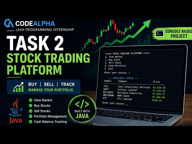 CodeAlpha Java Programming Internship | Task 2 Stock Trading Platform | Java Project Demo