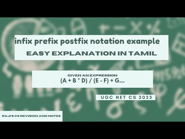 Infix Prefix Postfix Conversion Example  - For UGC NET, TNSET25 exams @ CSRevision