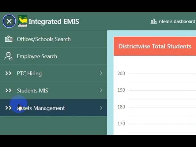 Integrated EMIS Basics | Students MIS | Elementary and Secondary Education KPK