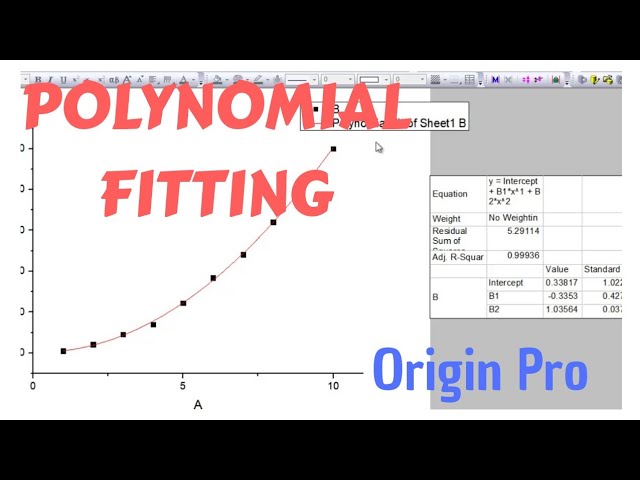 How to perform POLYNOMIAL FITTING using ORIGIN PRO? [TUTORIAL]