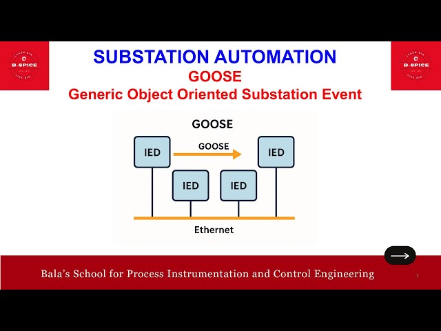 ID531_SUBSTATION AUTOMATION -  GOOSE PROTOCOL