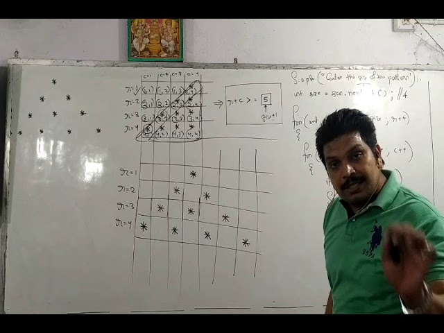 Star Pattern Program - 7