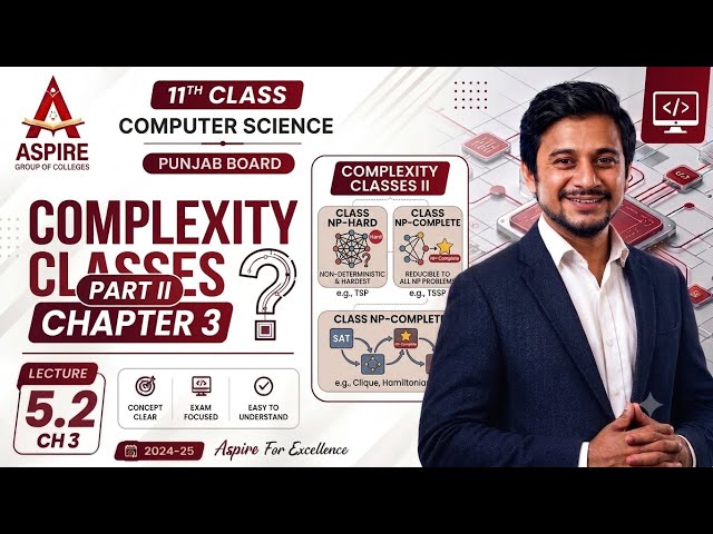 Complexity Classes Part II | Algorithms and Problem Solving 