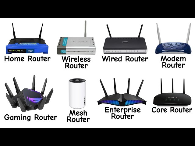 Every Router Explained in 5 Minutes