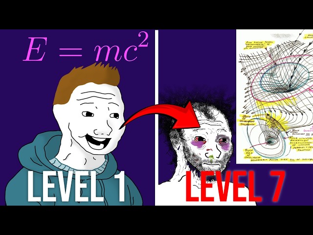 The 7 Levels of Nuclear Physics