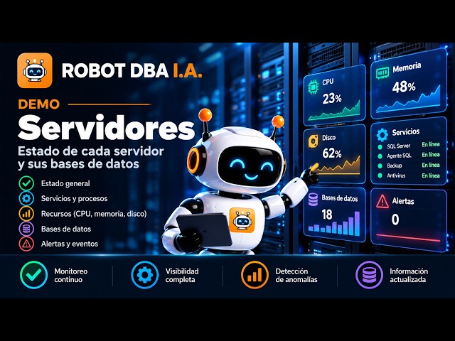 RobotDBA | Servidores – Estado, servicios y bases de datos en una sola vista