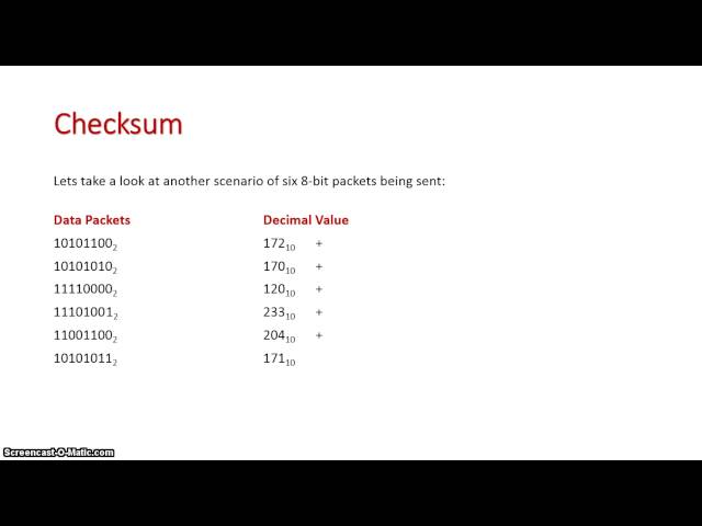 Checksum
