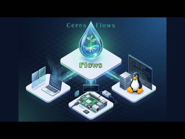 CeresFlows | Flows — Build Automation Logic Without Writing Code
