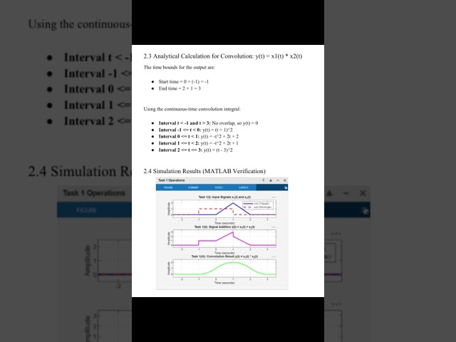 GROUP 6 ASSIGNMENT CONVOLUTION