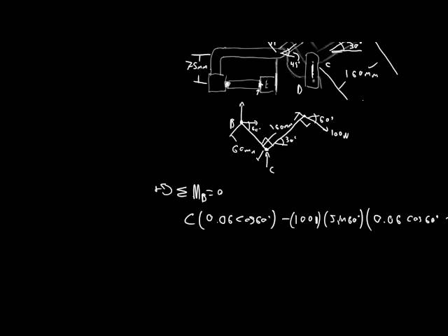 Mechanics solution: simple machine