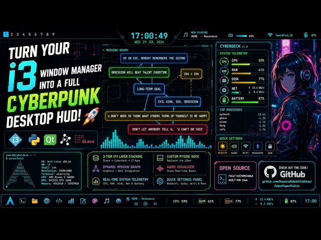 Creating an Animated Linux Desktop HUD with PySide6 & GLava (i3wm Setup)