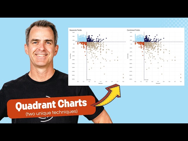 How to Build a Quadrant Chart in Tableau | Step-by-Step Tutorial