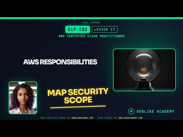 CLF-C02 AWS Certified Cloud Practitioner · Lesson 17: AWS Responsibilities + Define Scope Fast