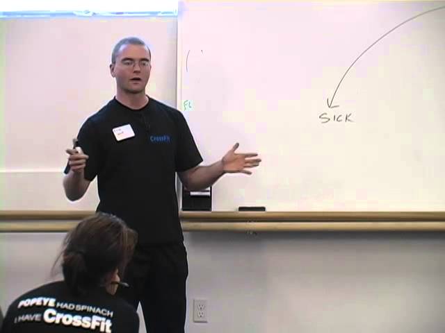 Nutrition with Robb Wolf - Part 1
